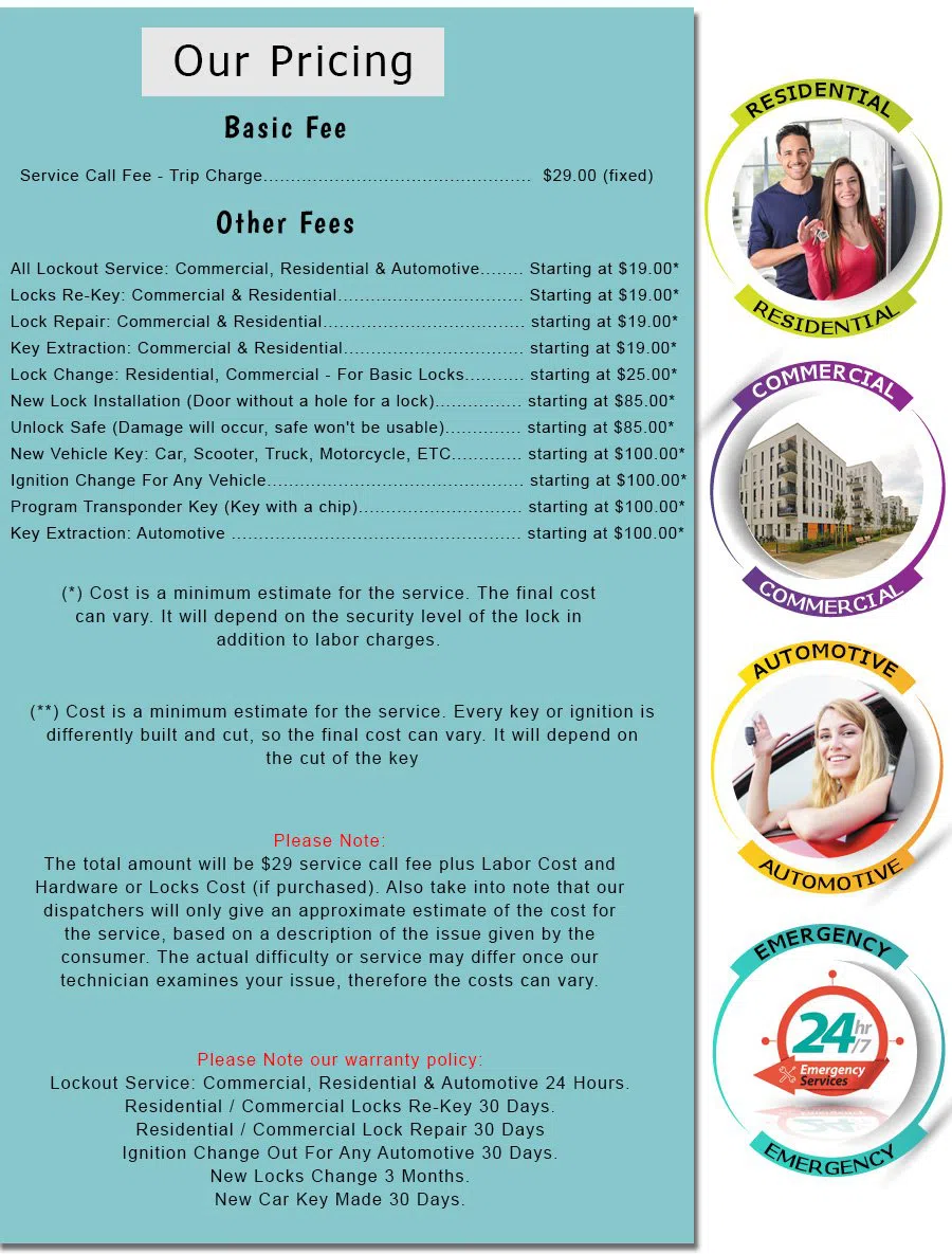 Chicago 24 Hr Locksmith, Chicago, IL 312-525-2034